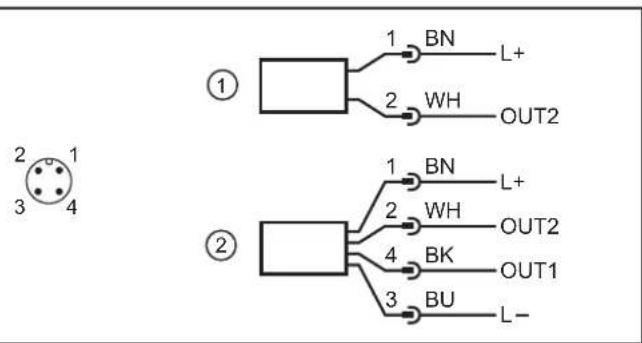 ① 1 BN L+ 2 WH OUT2 ② 1 BN L+ 2 WH OUT2 4 BK OUT1 3 BU L-