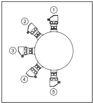 IFM PI1715 - Stosowanie w strefach higienicznych według 3-A - 1