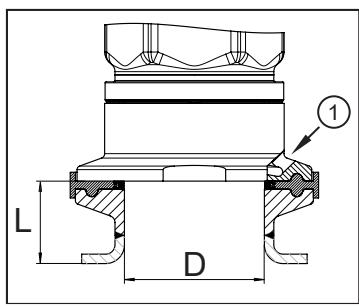 IFM PI1715 - Pour applications aseptiques selon EHEDG - 1