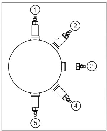 IFM PM1506 - 用于符合 3-A 标准的卫生区域 - 1