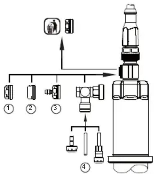 IFM PM1506 - Améliorer l'effet de protection du couvercle du système de filtrage - 2