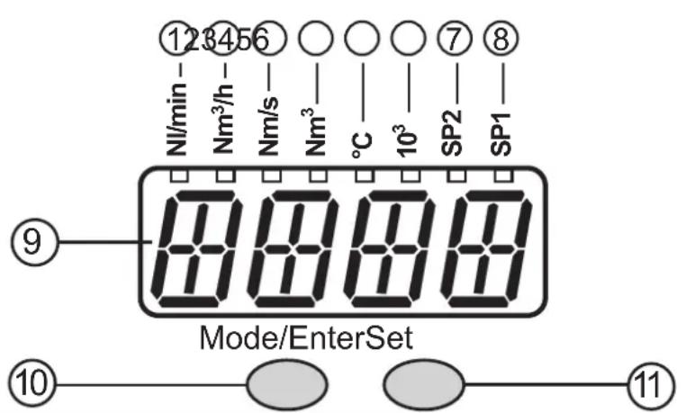 IFM SD5000 - Eléments de service et d'indication - 1