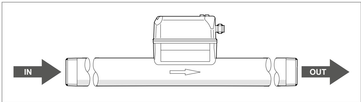 IFM SD2500 - Conexión de proceso - 1