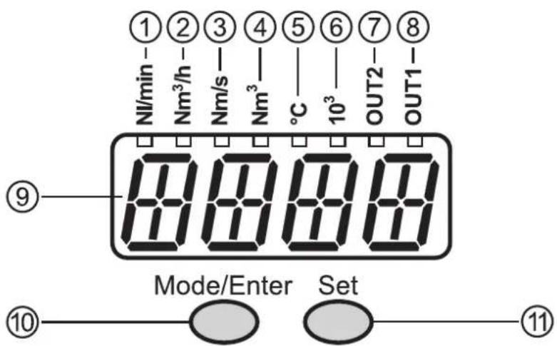 IFM SD6100 - Eléments de service et d'indication - 1