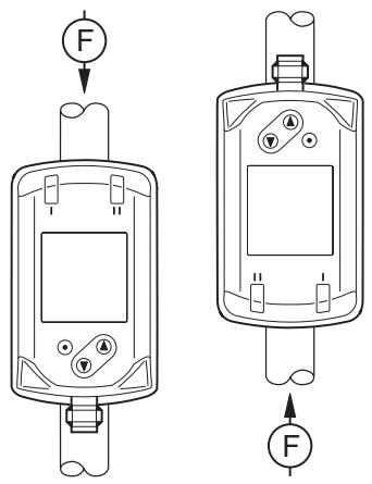 IFM SD1540 - Einbaulage - 1