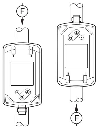 IFM SD1540 - Installation position - 1