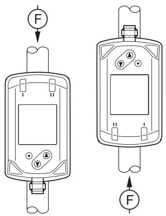 IFM SD1540 - 安装位置 - 1