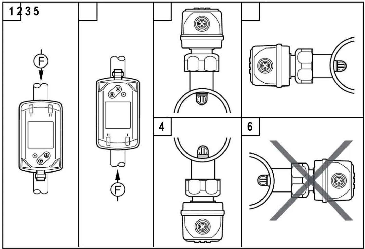 IFM SD1540 - Position de montage - 1