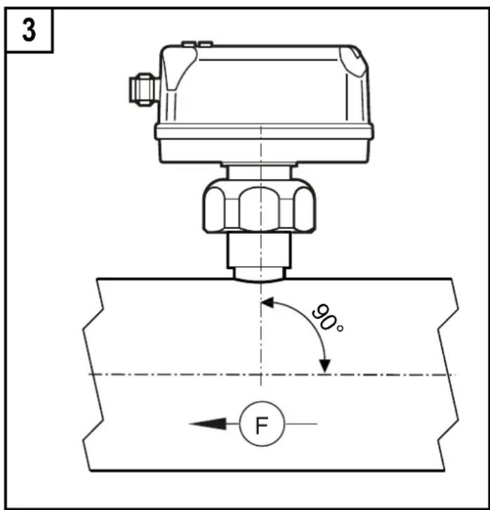 IFM SD1540 - Exemple de montage à l'aide d'un adaptateur process E40195 - 3