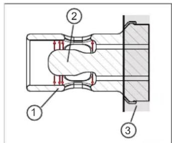 IFM LDL101 - Principe de mesure - 1