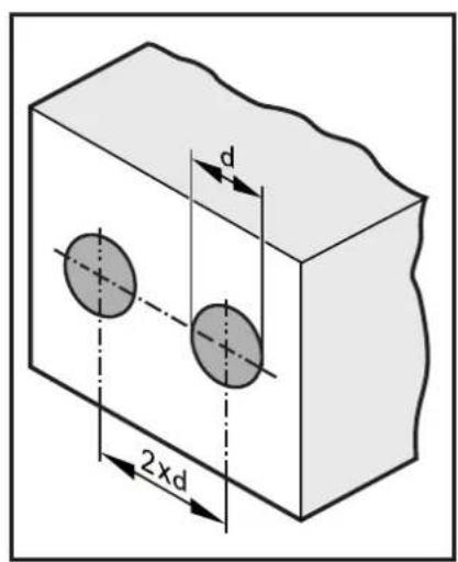 IFM DI5029 - Remarques sur le montage encastré ou non encastré dans le métal - 3