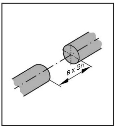IFM DI5029 - Remarques sur le montage encastré ou non encastré dans le métal - 2