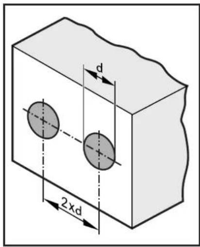 IFM DI5033 - Remarques sur le montage encastré ou non encastré dans le métal - 8