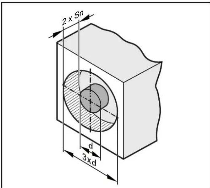 IFM DI5032 - Remarques sur le montage encastré ou non encastré dans le métal - 2