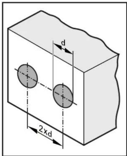 IFM DI5032 - Remarques sur le montage encastré ou non encastré dans le métal - 4