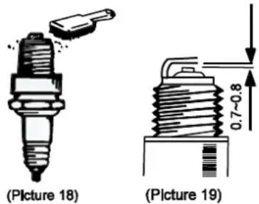Zipper ZIBTS350 - Spark plug (every 50h) - 1