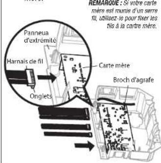 CHAMBERLAIN 050ACTWFMC - Installez la nouvelle carte mère du récepteur - 1