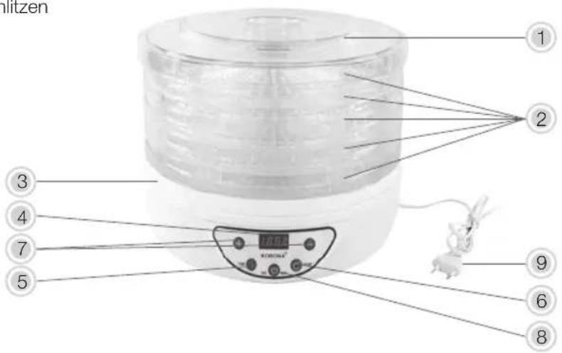KORONA 57010 - Produktbeschreibung - 1