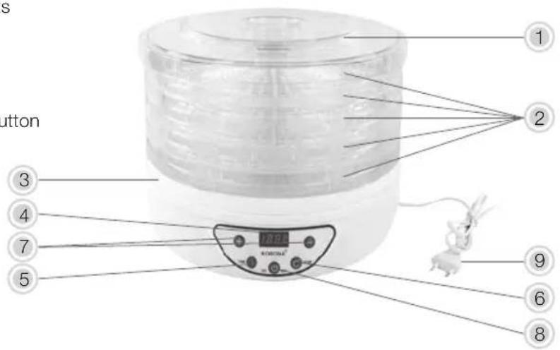 KORONA 57010 - Product Description - 1
