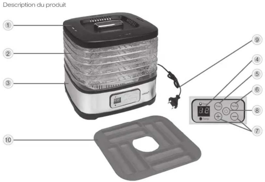 KORONA 57011 - Danger, risque de brûlures graves! - 1