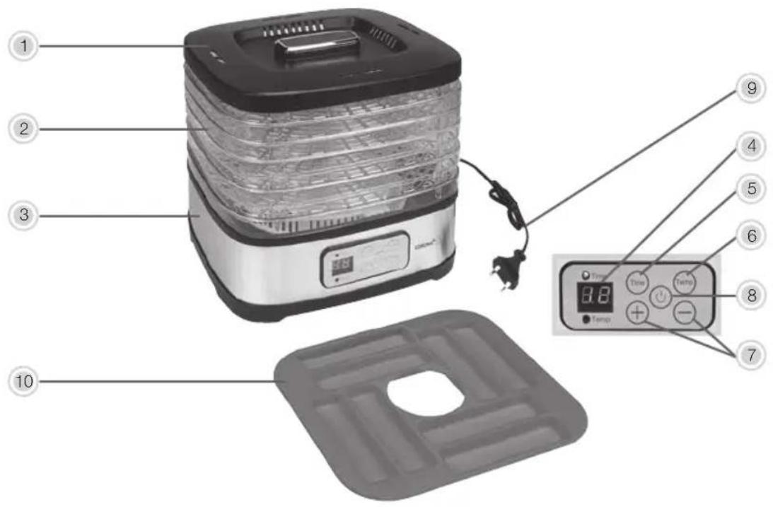 KORONA 57011 - Warning! To avoid the possibility of injury/damage to the appliance, electric shock, and risk of burns. - 1