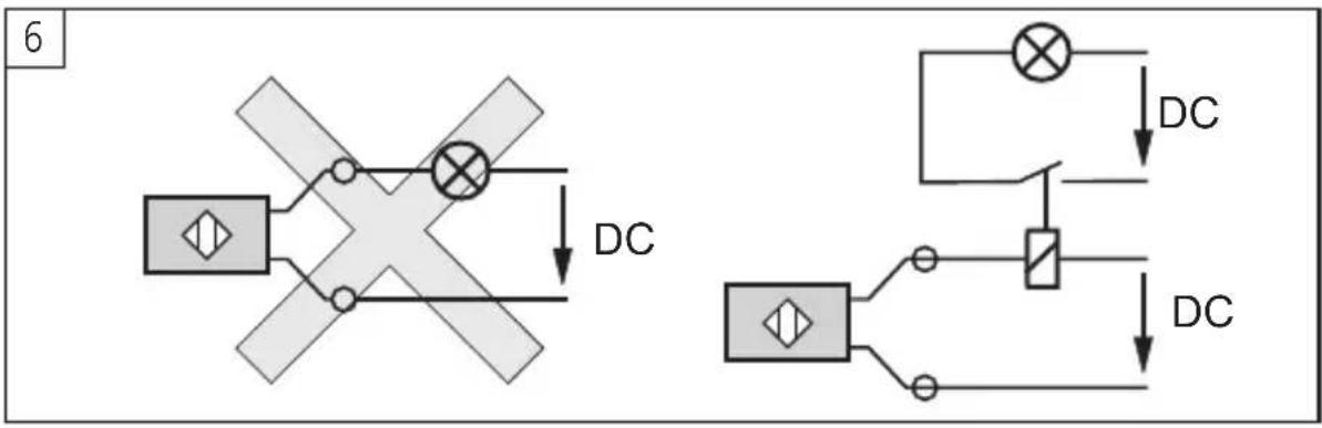 IFM IF5888 - Raccordement électrique - 2