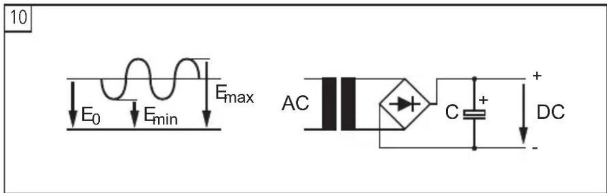 IFM IF5888 - Raccordement électrique - 6