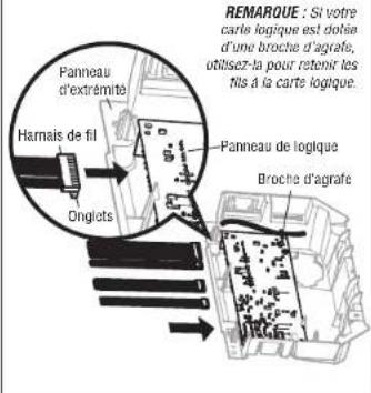 CHAMBERLAIN 050DCTBFLKMC - Installez le nouvelle carte logique du récepteur - 2