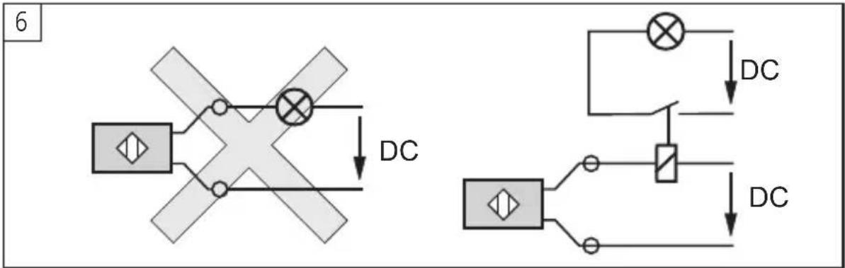 IFM IG5822 - Electrical connection - 2