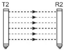 IFM OY5103 - Systèmes multiples - 4