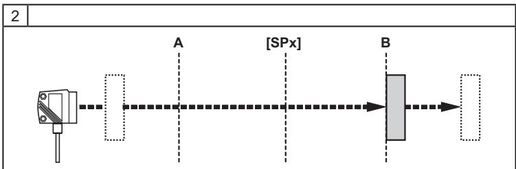 IFM O1D106 - ヒステリシス機能 - 2
