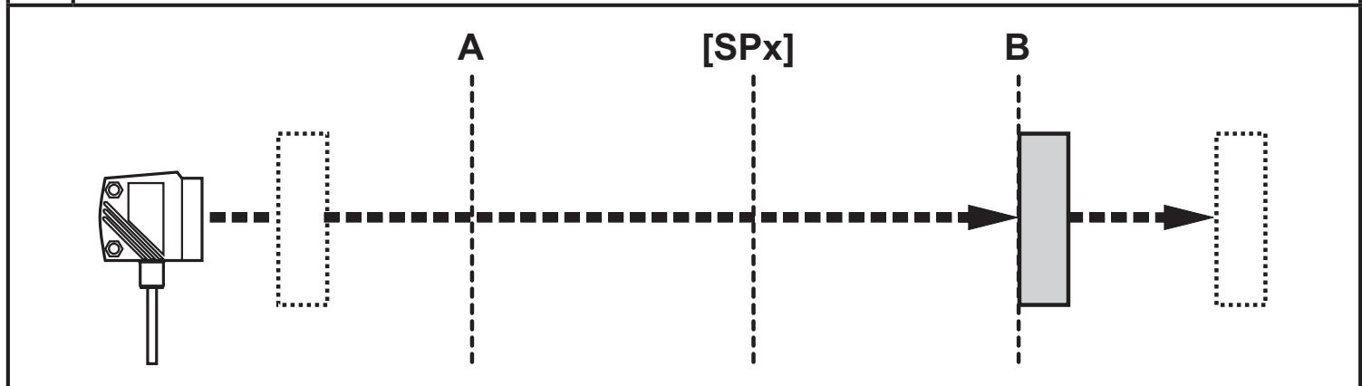 IFM O1D106 - Función de histéresis - 2