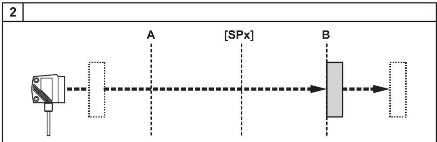 IFM O1D106 - Exemple Hno - 2