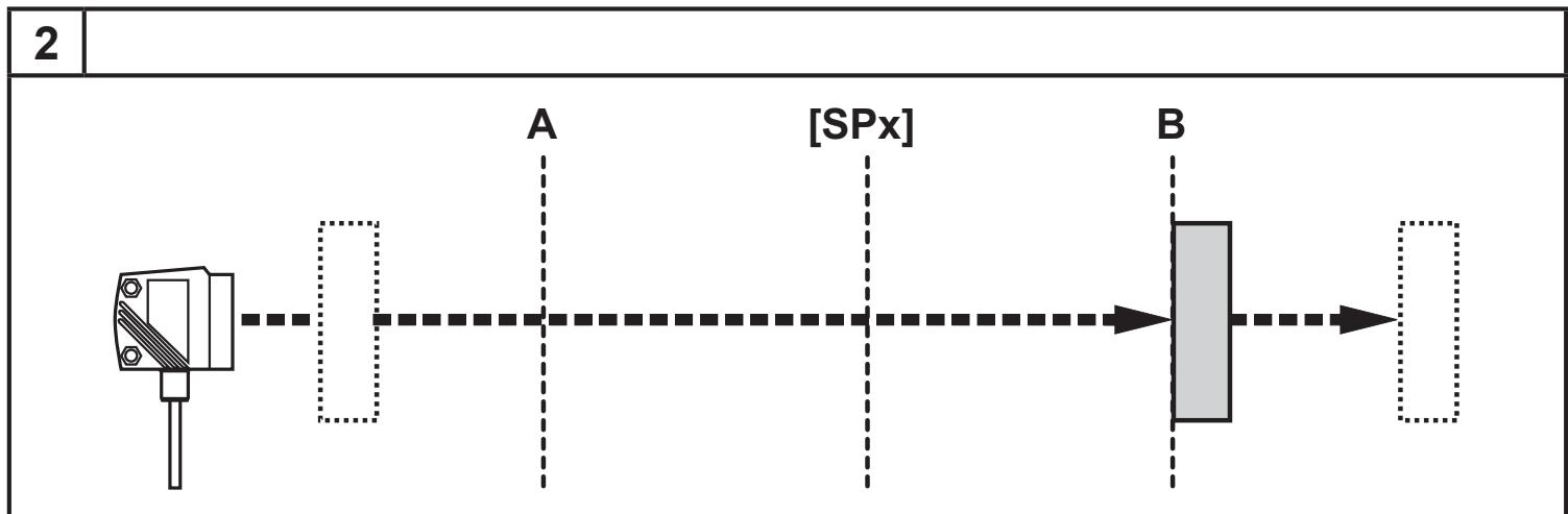 IFM O1D106 - Hysteresefunktion - 2