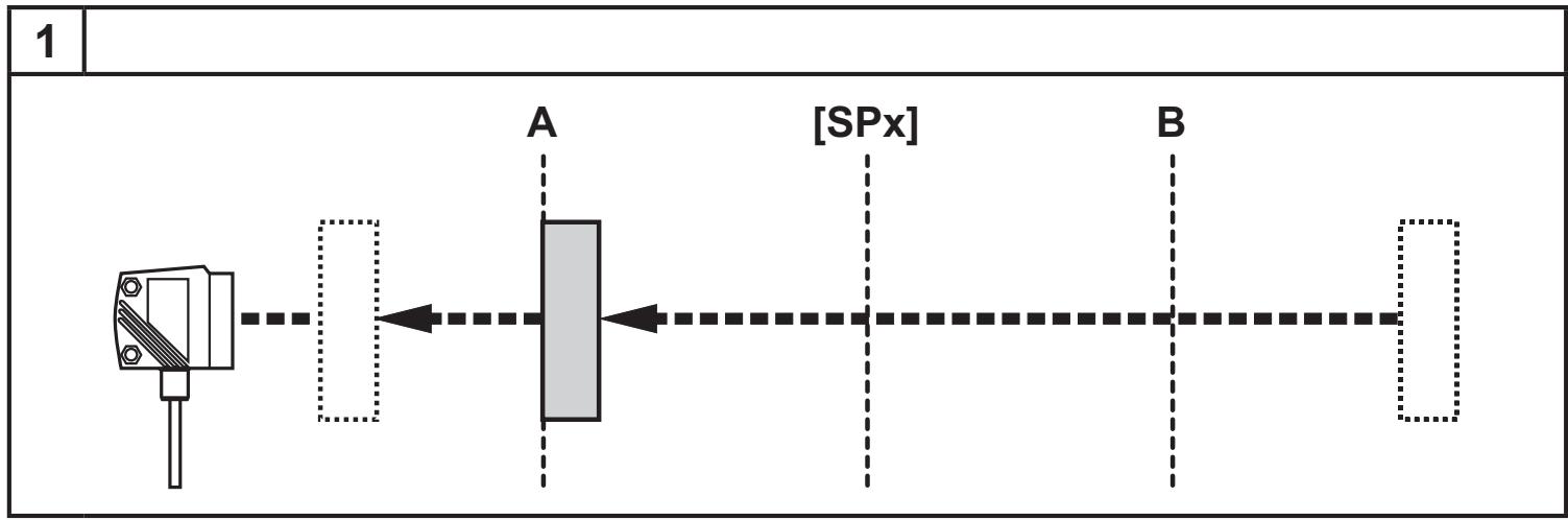 IFM O1D106 - Hiszterézis funkció - 1