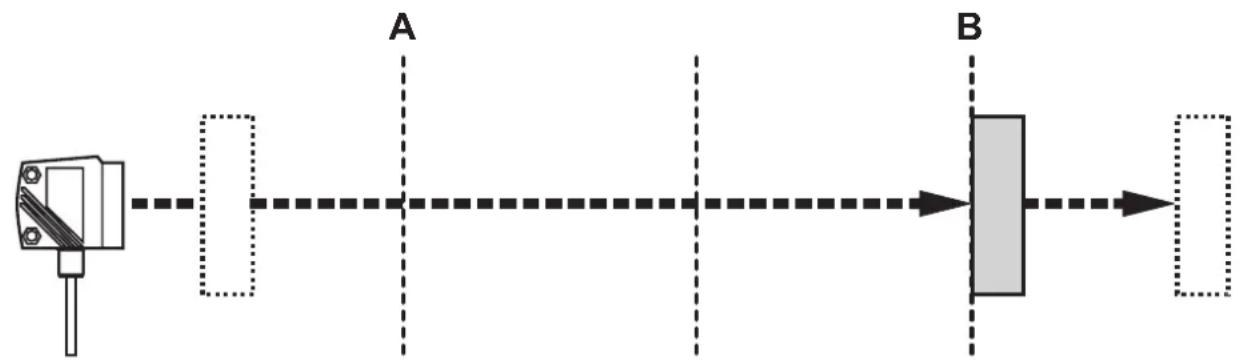 IFM O1D100 - Exemple Hno - 2