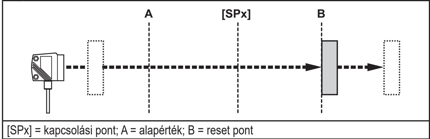 IFM O1D100 - Hiszterézis funkció - 2