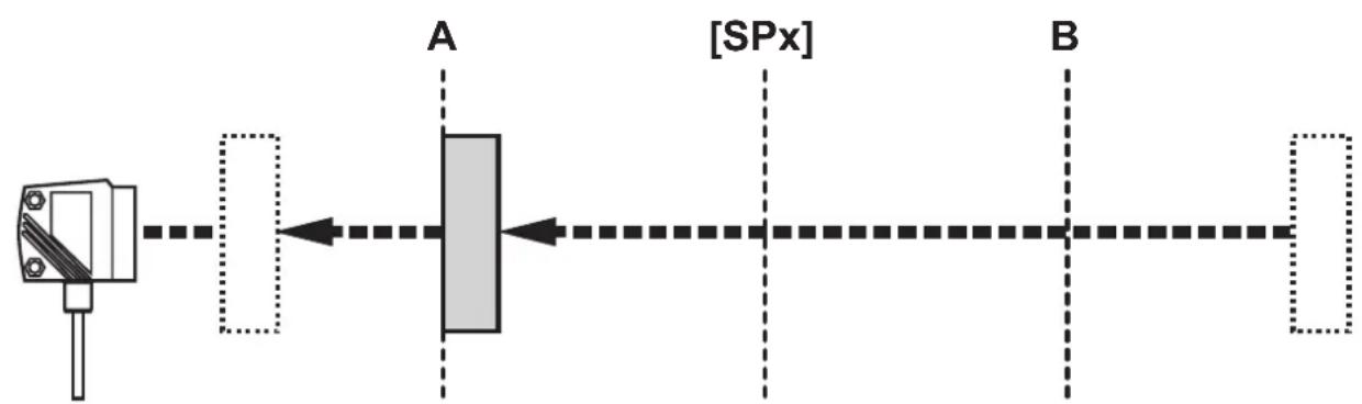 IFM O1D100 - Exemple Hno - 1