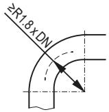 IFM SV7200 - Interference - 2