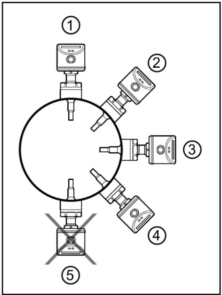 IFM SI6600 - Pour applications aseptiques selon 3-A - 1