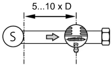IFM SI6600 - Parasites dans la conduite - 1