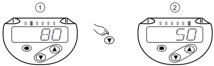 IFM SBN233 - Folyamatérték kijelzése - 1