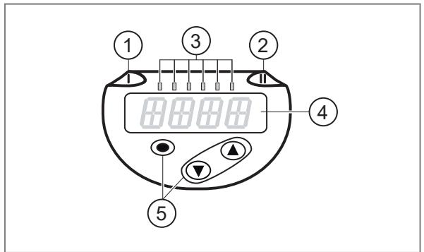 IFM SBN233 - Drifts- och displayelement - 1