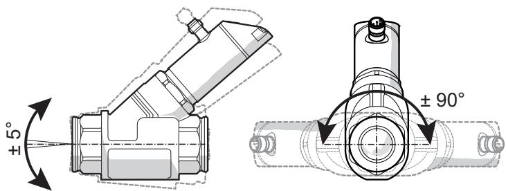 IFM SBY233 - Installation in case of medium containing dirt - 1