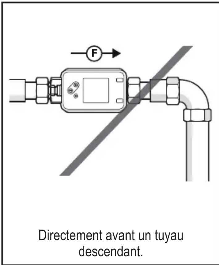 IFM SM6420 - Position de montage non recommandée - 1