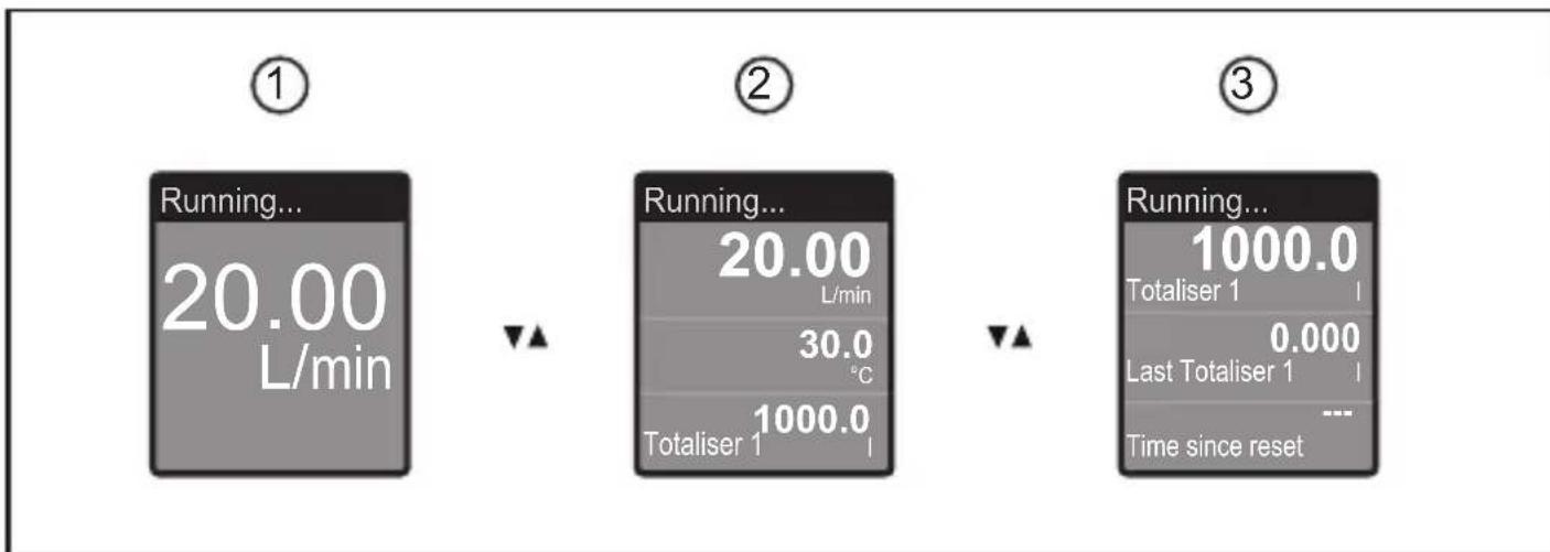 IFM SM7020 - Affichage de la valeur process (RUN) - 1