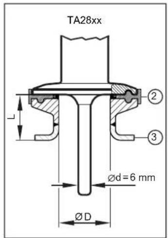 IFM TA2804 - Pour applications aseptiques selon EHEDG - 3
