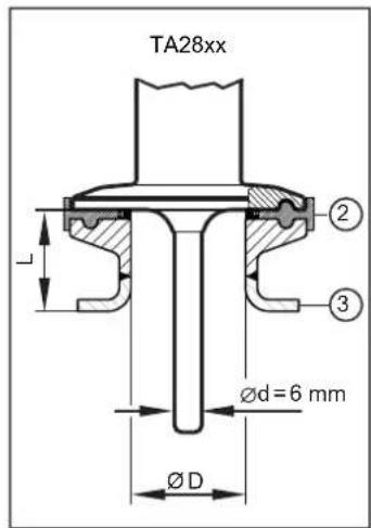 TA28xx L ② ③ Ød=6 mm ØD