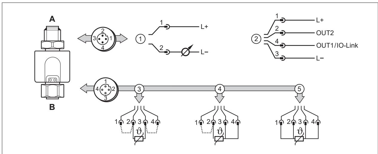 IFM TP3237 - Elektrischer Anschluss - 3