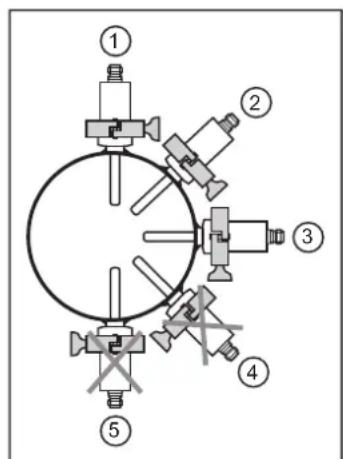 IFM TA2447 - Pour applications aseptiques selon 3A - 3